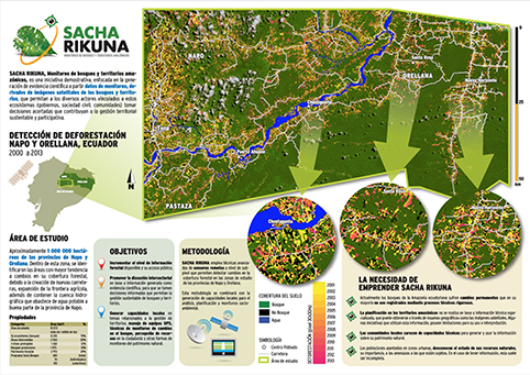 Deforestación de un área piloto de la Amazonia ecuatoriana